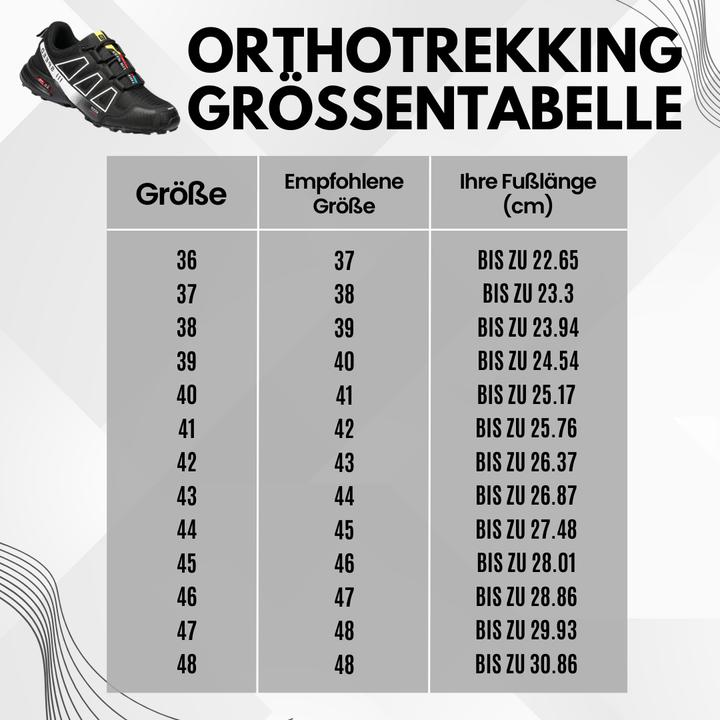 SummitGrip | Der ultimative Outdoor-Schuh für jeden Abenteurer